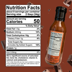 Chocolate Terracotta BBQ Sauce