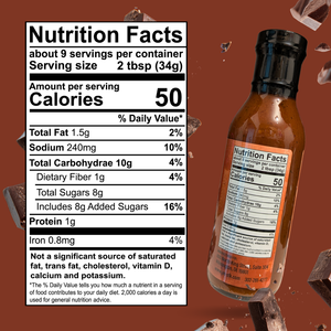 Chocolate Terracotta BBQ Sauce