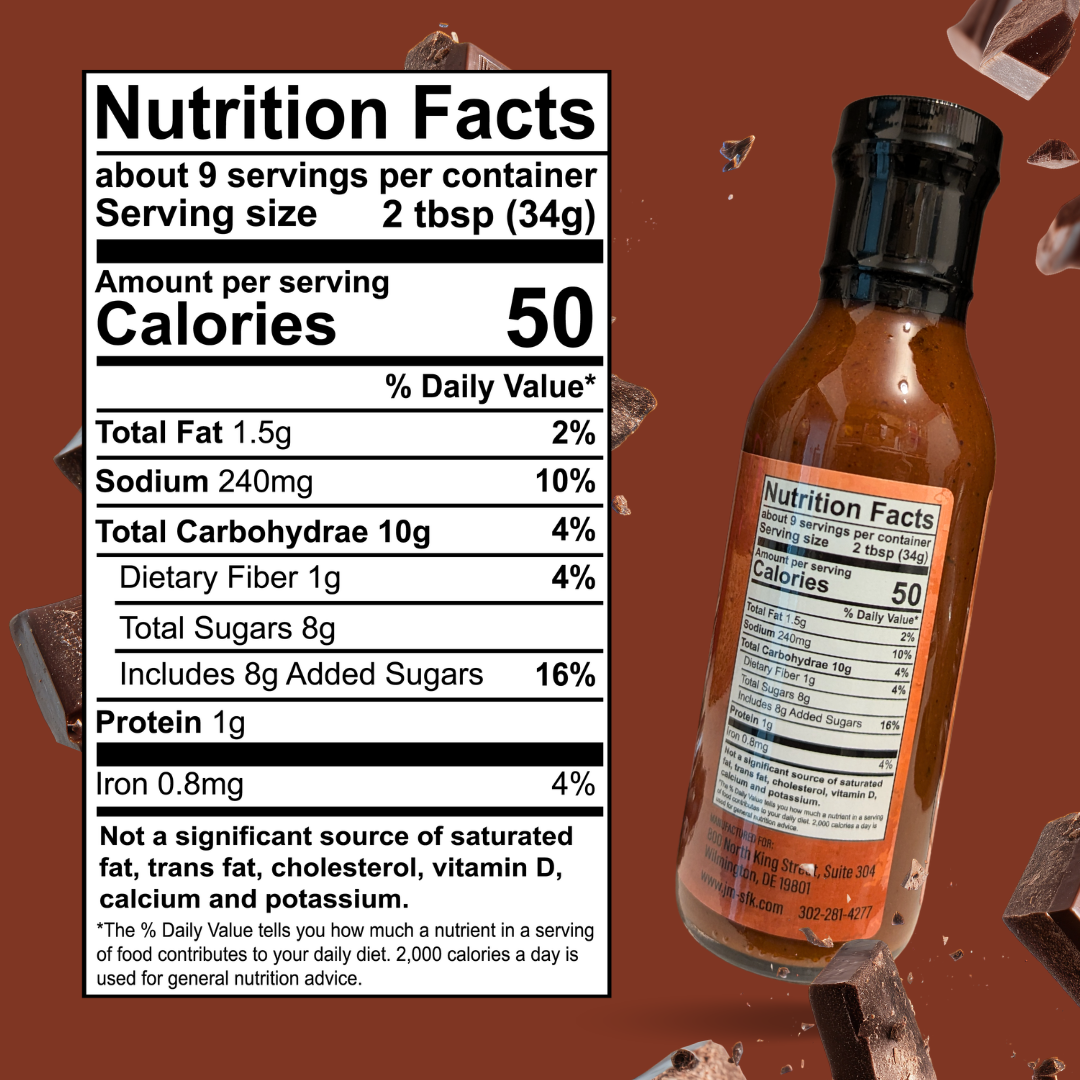 Chocolate Terracotta BBQ Sauce