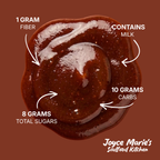 Chocolate Terracotta BBQ Sauce